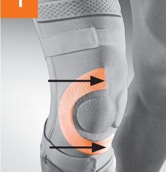 Ελαστική Κλειστή Επιγονατίδα Σταθεροποίησης με Επίθεμα Σιλικόνης PATELLA DYN patella dyn allcare ..