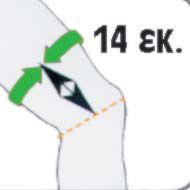 patella dyn allcare..