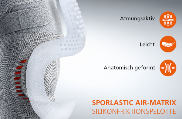 patella dyn allcare 1