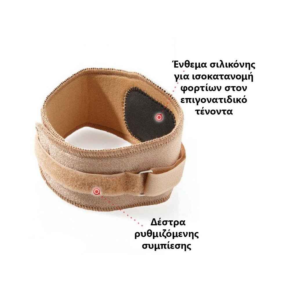 ypoepigonatidiko-strap-oppo-1429-allcare