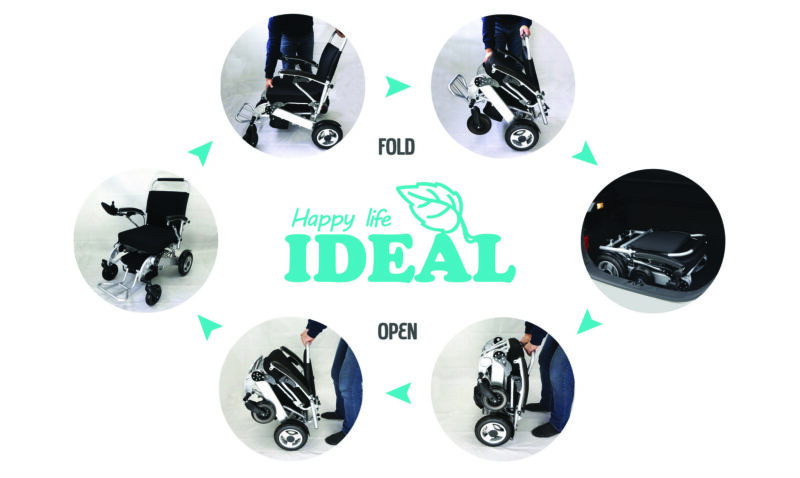 Αμαξίδιο Ηλεκτροκίνητο Πτυσσόμενο IDEAL TINY 13-523-000_ALLCARE