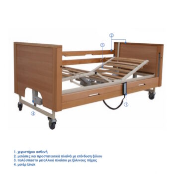 ALLCARE PRISMA 4