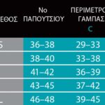 Ελαστική Κάλτσα Διαβαθμισμένης Συμπίεσης Κάτω Γονάτος 18-21mm Hg