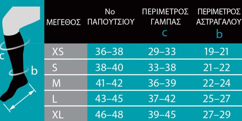 Ελαστική Κάλτσα Διαβαθμισμένης Συμπίεσης Κάτω Γονάτος 18-21mm Hg