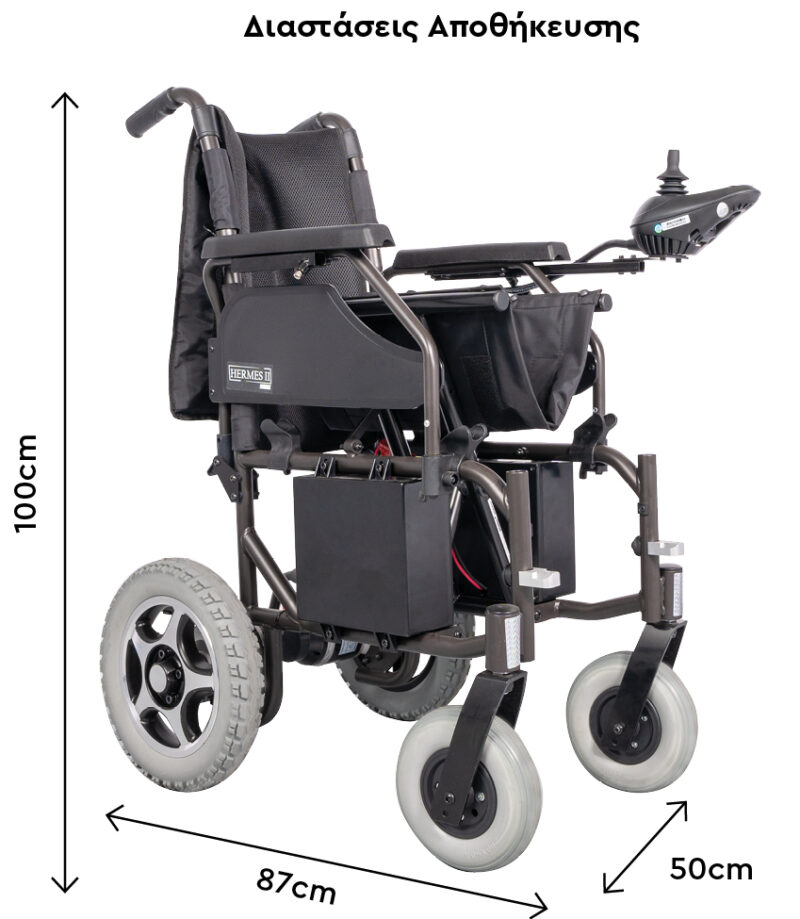 0811315_allcare