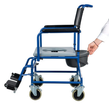 allcare