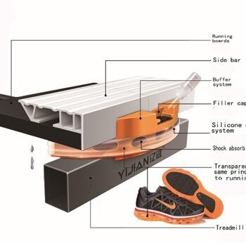 VIKING DK-08 (Εκθεσιακό) - Image 3