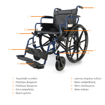 ΧΕΙΡΟΚΙΝΗΤΟ ΑΝΑΠΗΡΙΚΟ ΑΜΑΞΙΔΙΟ MBW2009 ALLCARE 1