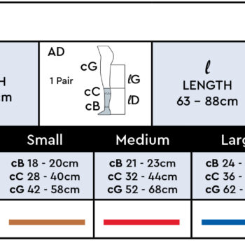 Αντιθρομβωτική κάλτσα κάτω γόνατος λεύκη 18-20mmHG (H62) 08012501 ALLCARE