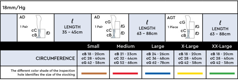 Αντιθρομβωτική κάλτσα κάτω γόνατος λεύκη 18-20mmHG (H62) 08012501 ALLCARE