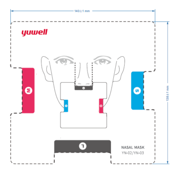 Μάσκα Ρινική YN-03 YUWELL 0811553 allcare