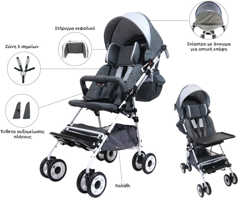 0815528_allcare
