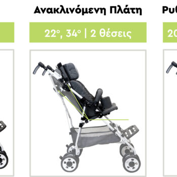Παιδικό Αναπηρικό Αμαξίδιο PEGAZ 0815528_allcare