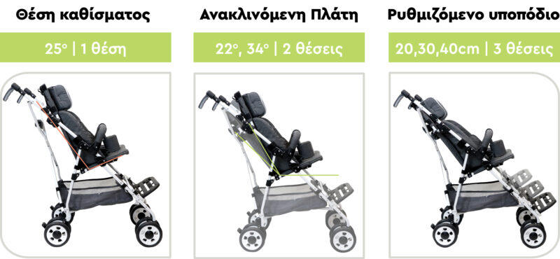 0815528_allcare