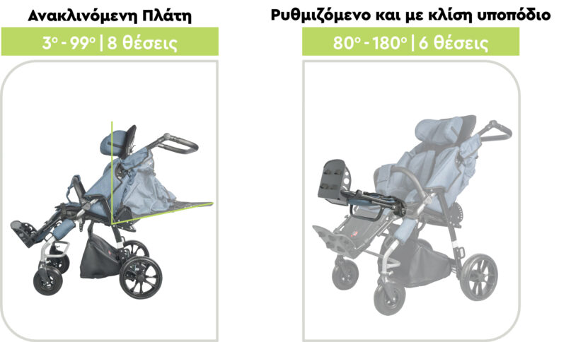 0815500_ALLCARE