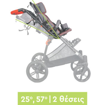Παιδικό Αναπηρικό Αμαξίδιο ZEFIR 0815517_ALLCARE
