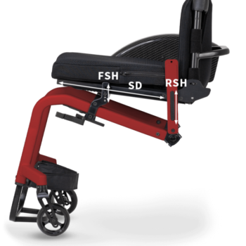 Allcare FEMTO R_ALLCARE