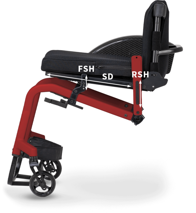 Αναπηρικό Αμαξίδιο Ελαφρού Τύπου CUSTOM-MADE FEMTO R FEMTO R_ALLCARE