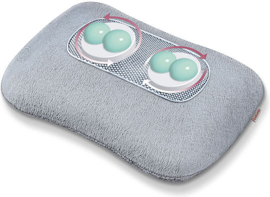 Μαξιλάρι Μασάζ Shiatsu BEURER MG 145 MG 145_ALLCARE